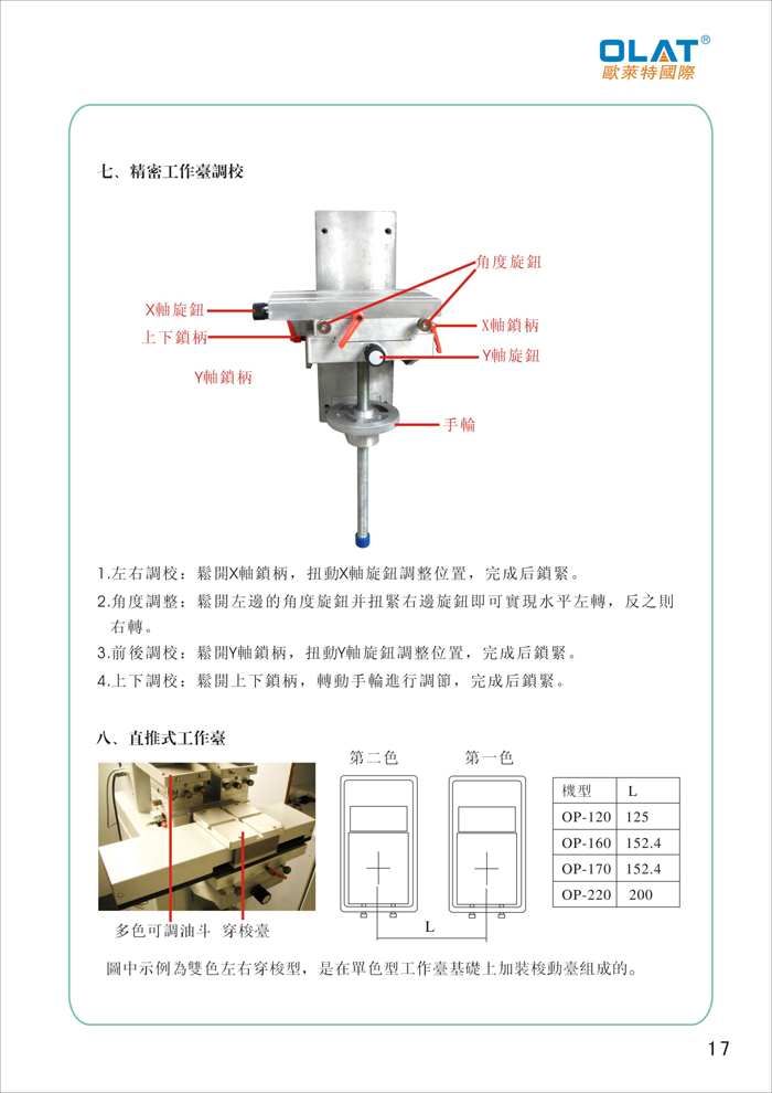 OLAT歐萊特移印機(jī)系列操作手冊